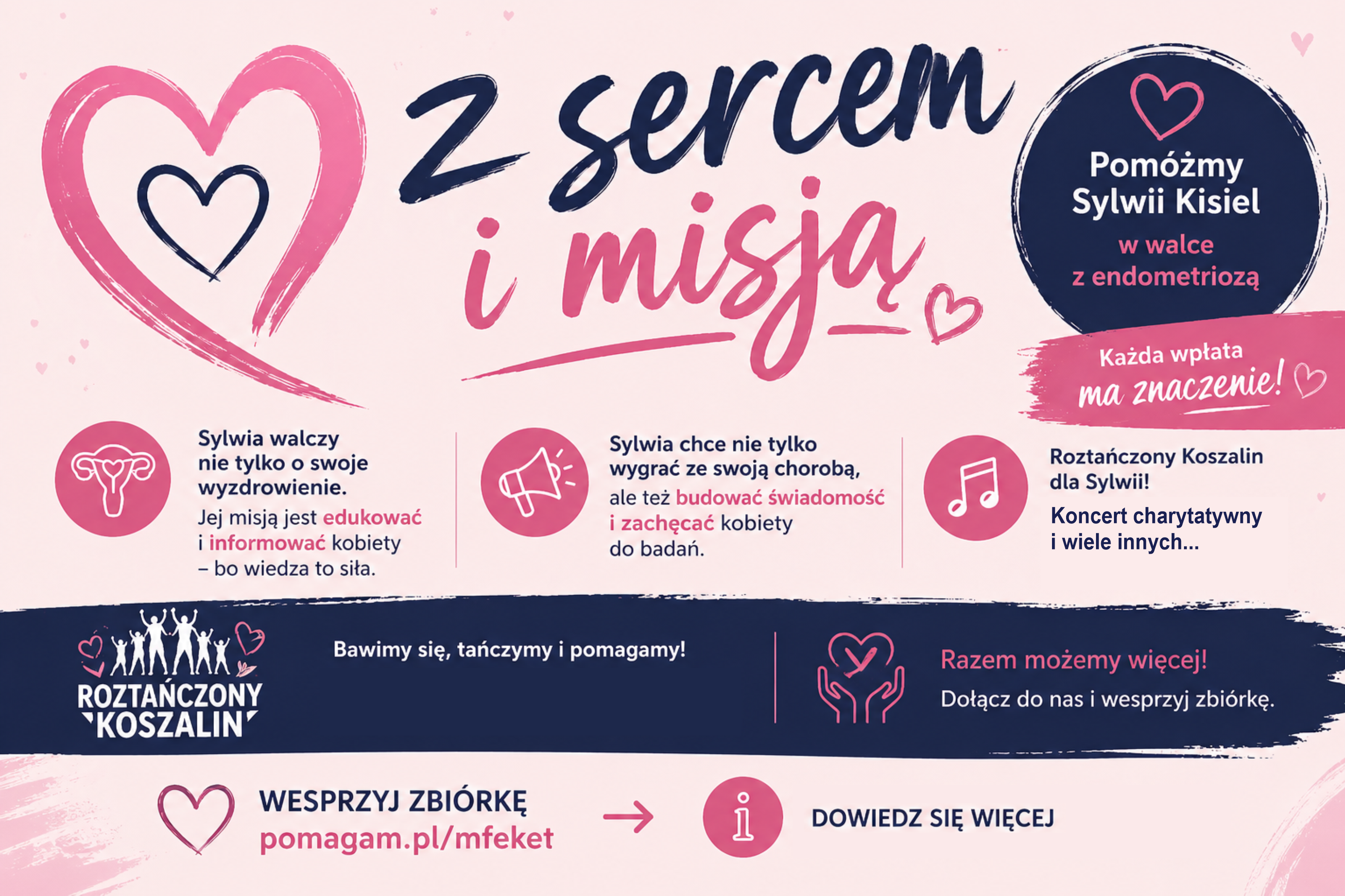 Zbiórka na leczenie Sylwii Kisiel
